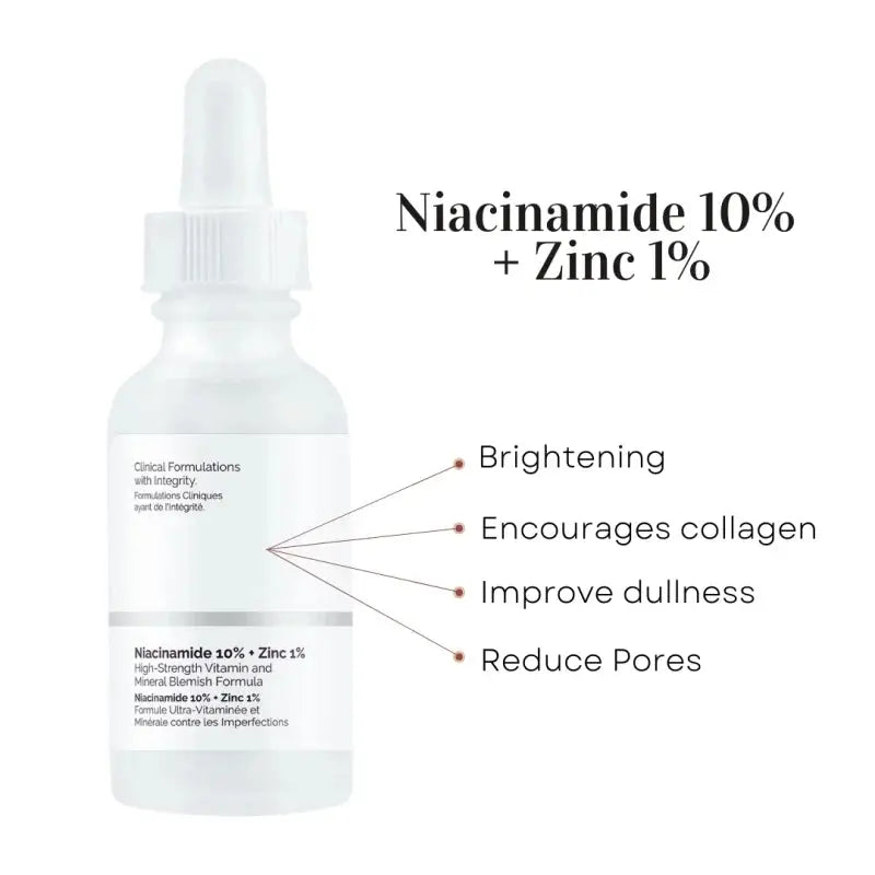 (SOAP FREE) The Ordinary Niacinamide 10% + Zinc 1% – 30ml With Barcode